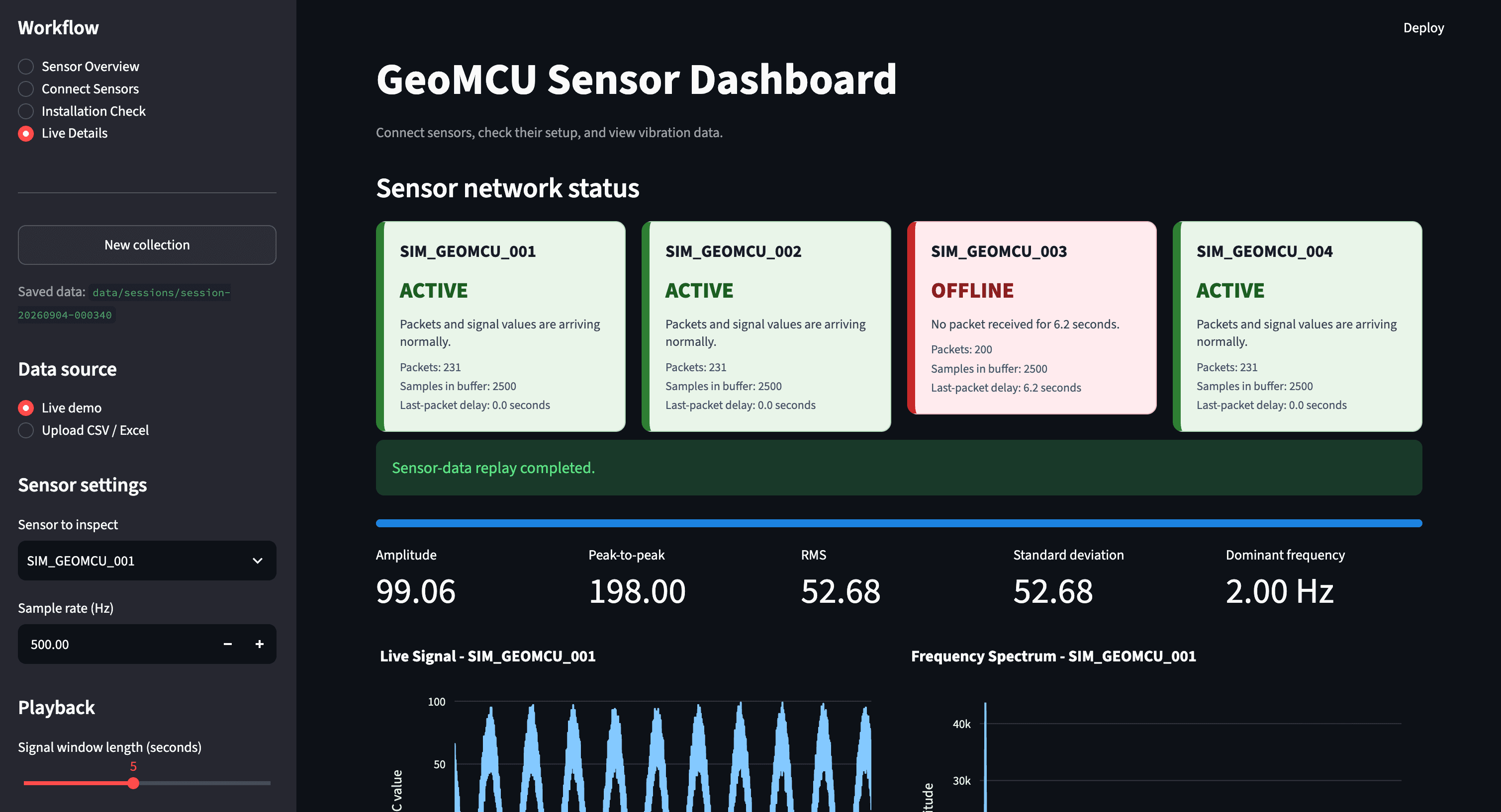 GeoMCU Sensor Dashboard showing network status, live measurements, and signal charts